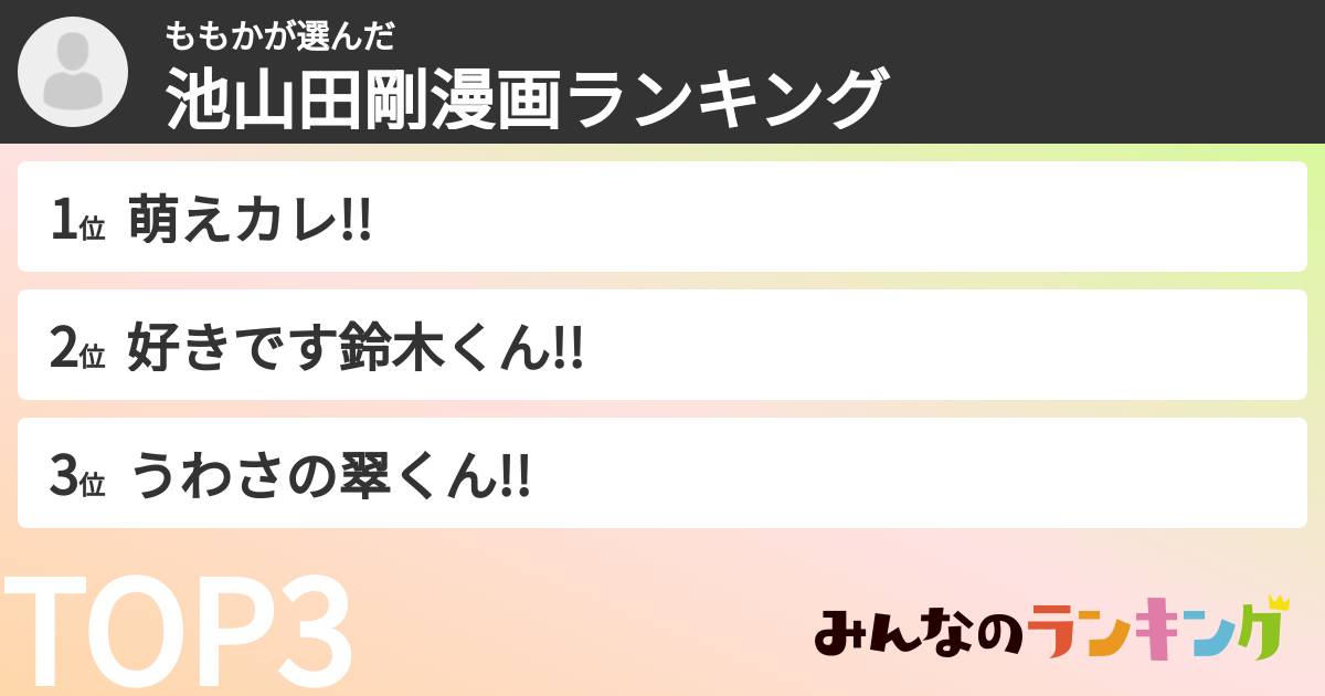 ももかさんの「池山田剛漫画ランキング」