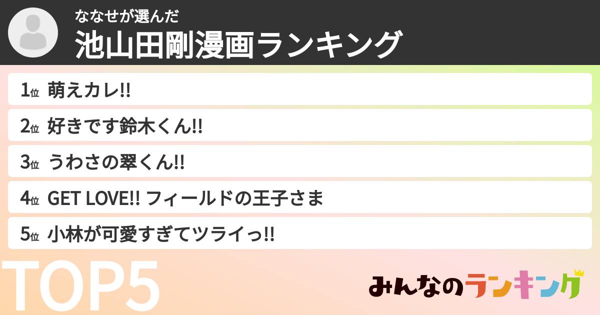 ななせさんの「池山田剛漫画ランキング」