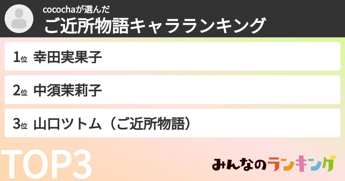 cocochaさんの「ご近所物語キャラランキング」