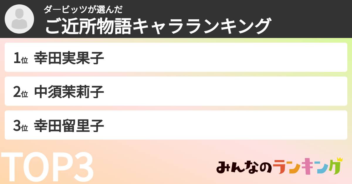 ダ―ビッツさんの「ご近所物語キャラランキング」