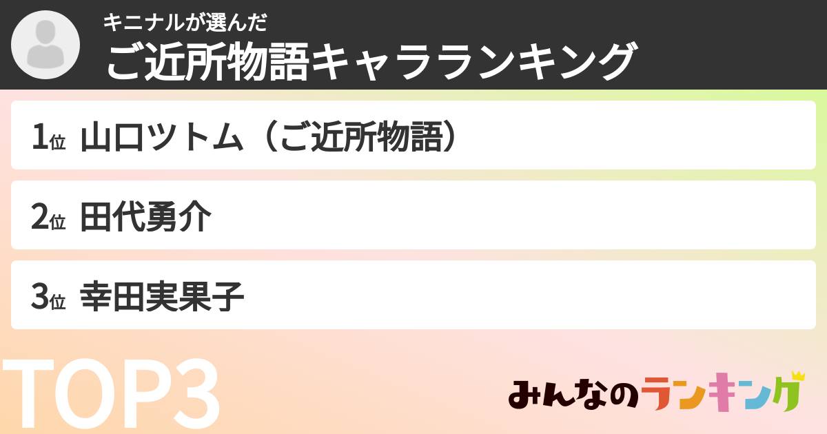 キニナルさんの「ご近所物語キャラランキング」