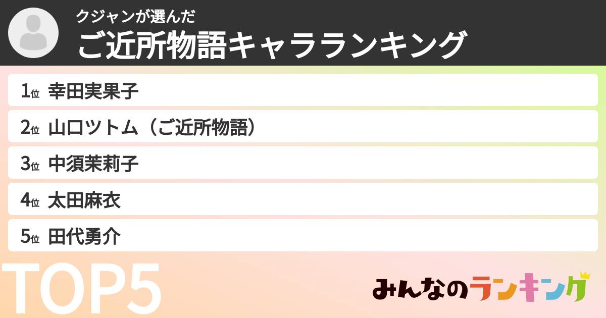 クジャンさんの「ご近所物語キャラランキング」