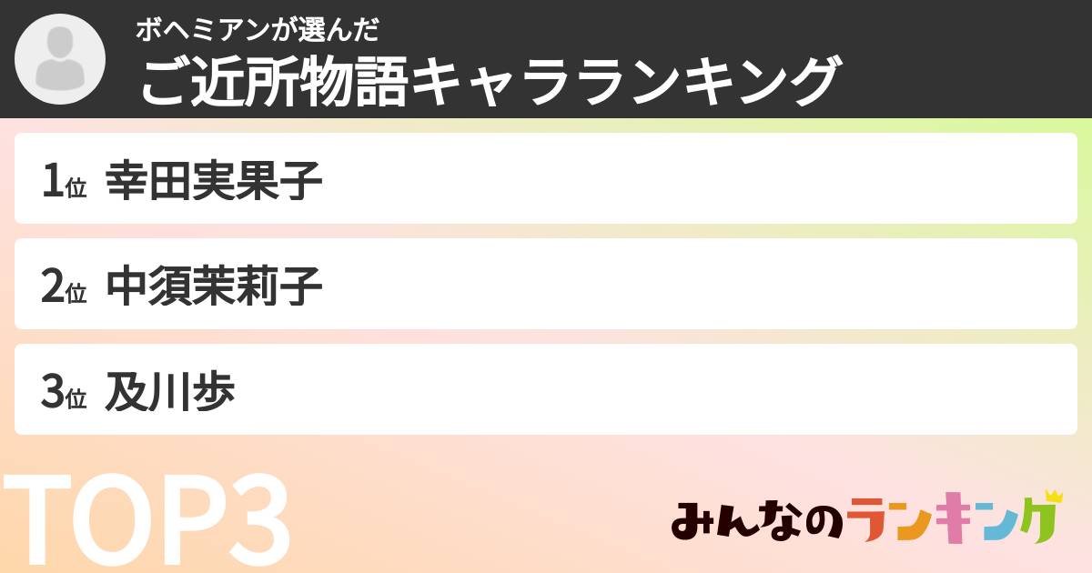 ボヘミアンさんの「ご近所物語キャラランキング」