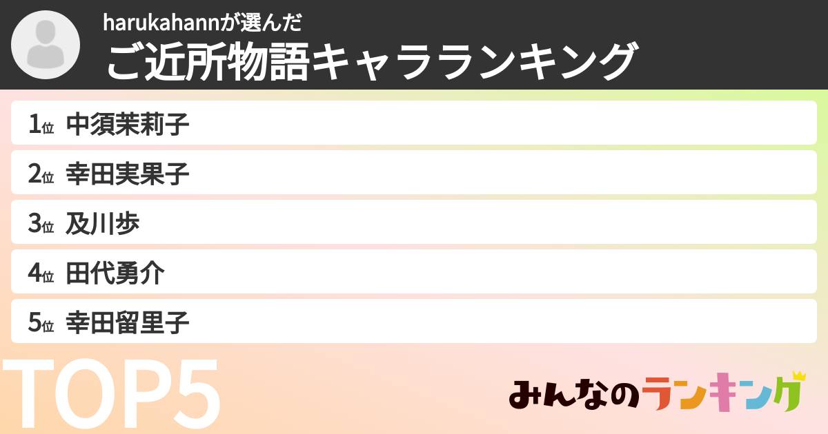 harukahannさんの「ご近所物語キャラランキング」
