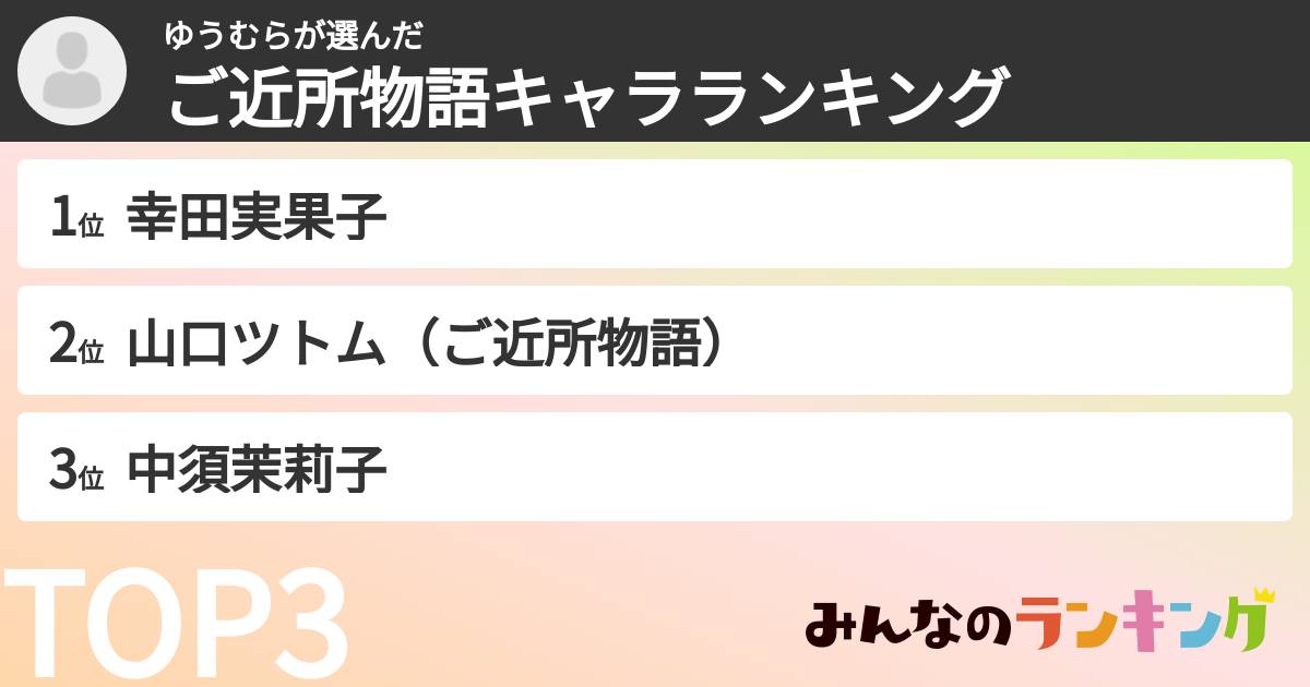 ゆうむらさんの「ご近所物語キャラランキング」