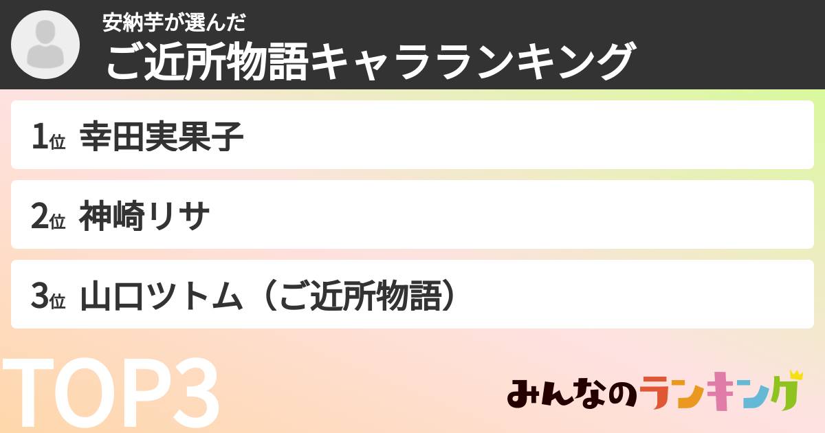 安納芋さんの「ご近所物語キャラランキング」