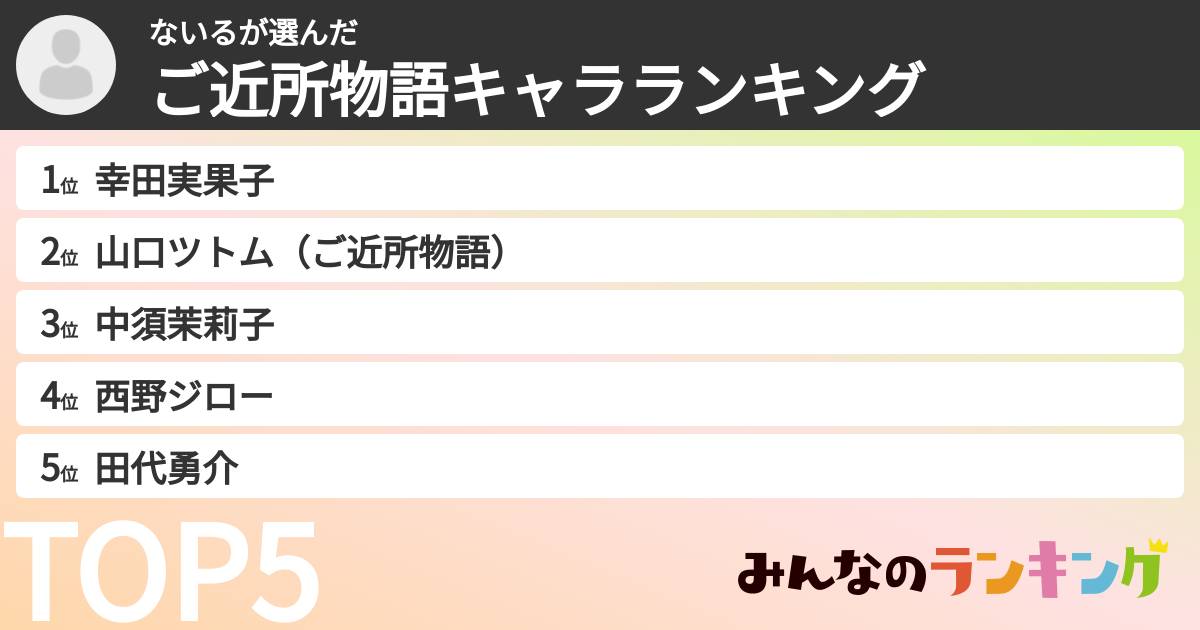 ないるさんの「ご近所物語キャラランキング」