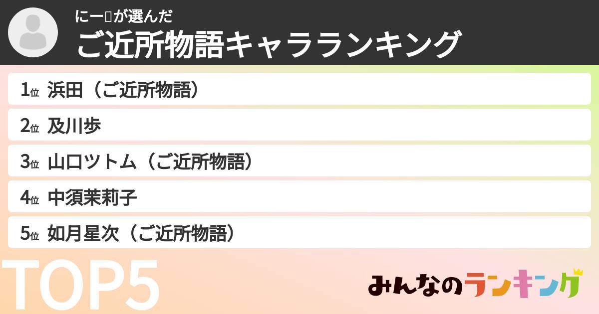 にー🥨さんの「ご近所物語キャラランキング」