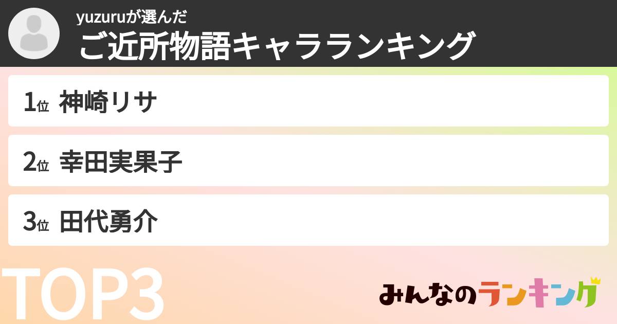 yuzuruさんの「ご近所物語キャラランキング」