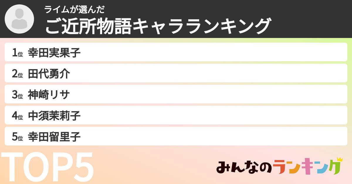 ライムさんの「ご近所物語キャラランキング」