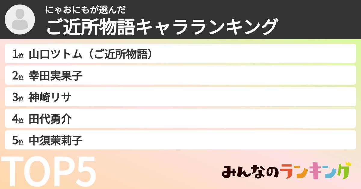 にゃおにもさんの「ご近所物語キャラランキング」