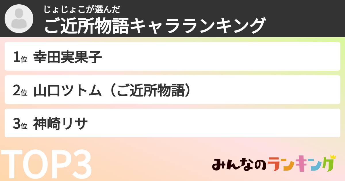 じょじょこさんの「ご近所物語キャラランキング」