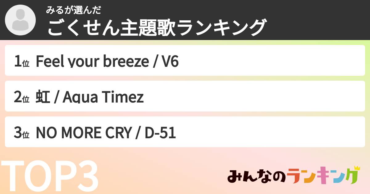 みるさんの「ごくせん主題歌ランキング」