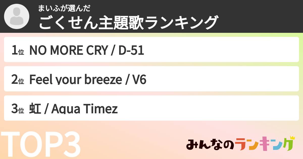 まいふさんの「ごくせん主題歌ランキング」