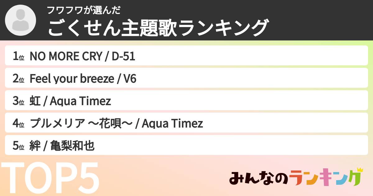フワフワさんの「ごくせん主題歌ランキング」