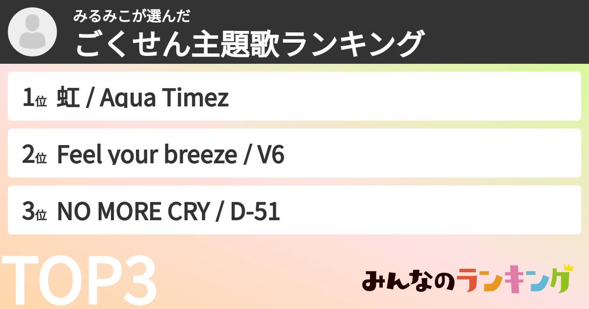みるみこさんの「ごくせん主題歌ランキング」