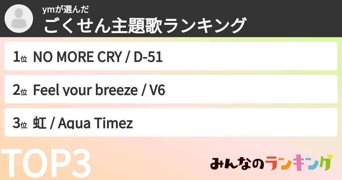 ymさんの「ごくせん主題歌ランキング」