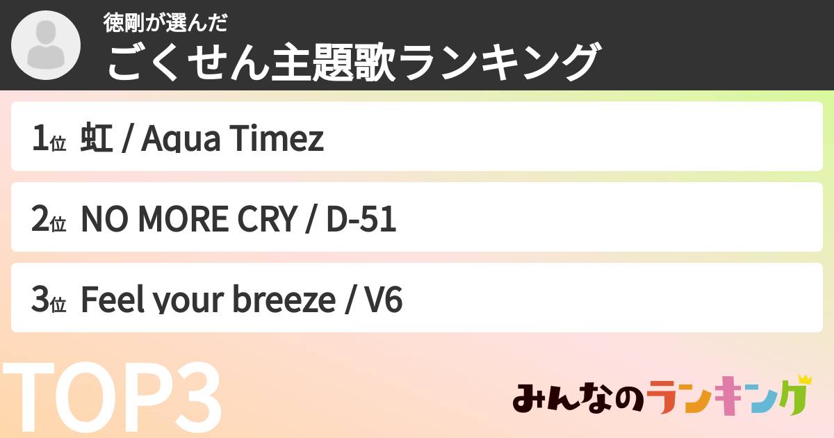 徳剛さんの「ごくせん主題歌ランキング」