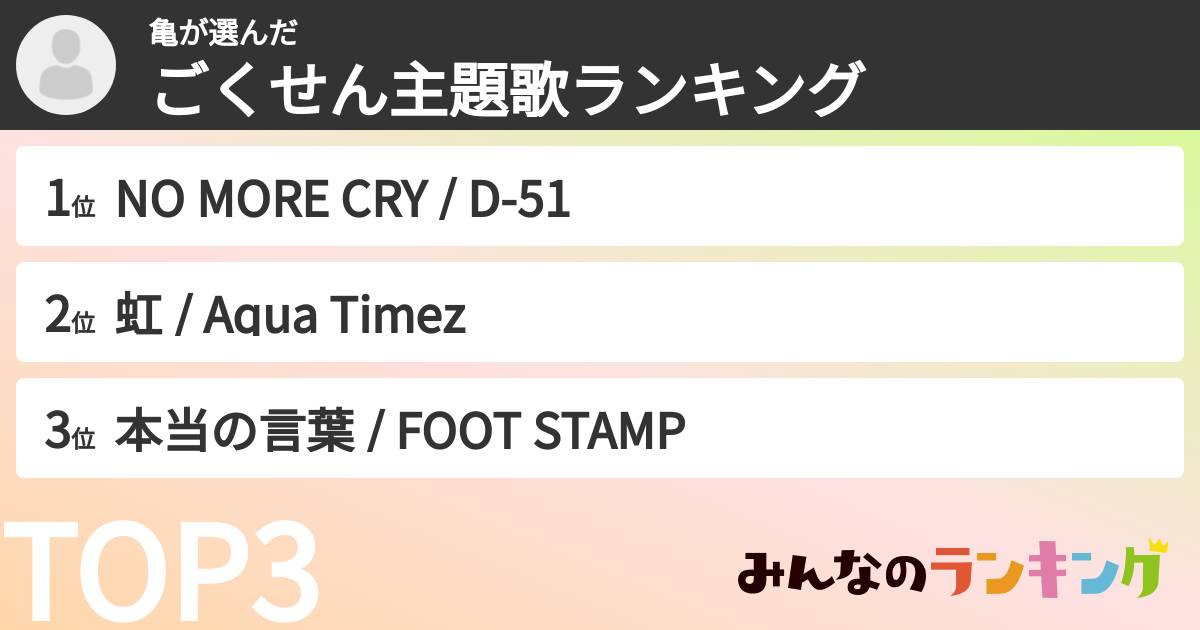 亀さんの「ごくせん主題歌ランキング」