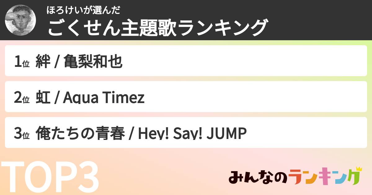 ほろけいさんの「ごくせん主題歌ランキング」