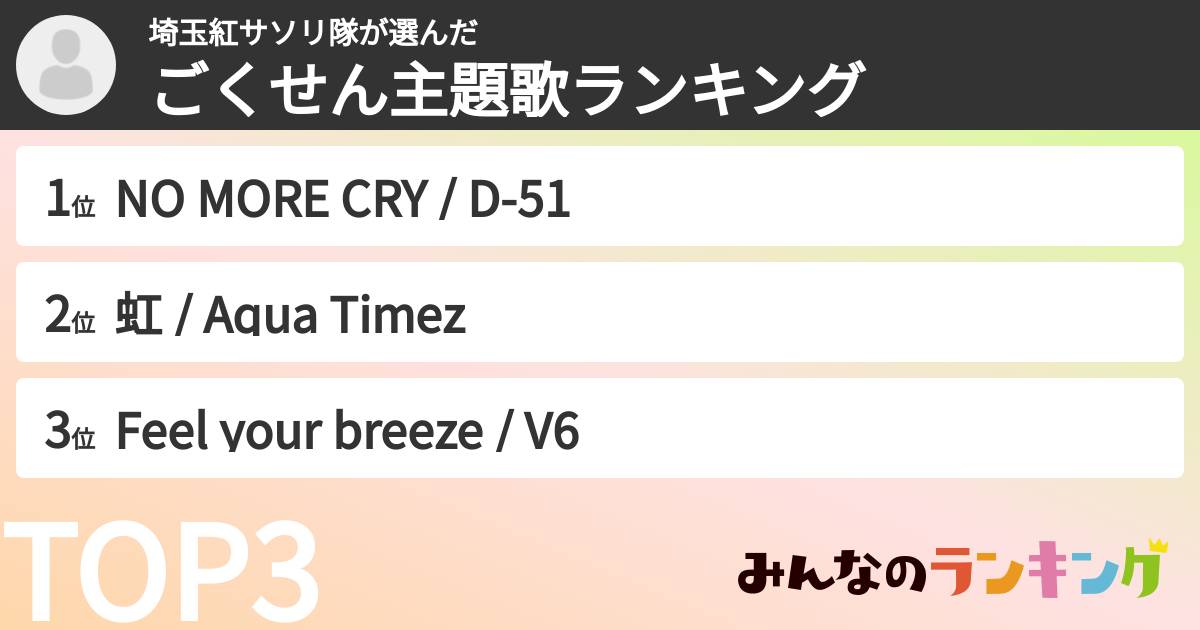 埼玉紅サソリ隊さんの「ごくせん主題歌ランキング」