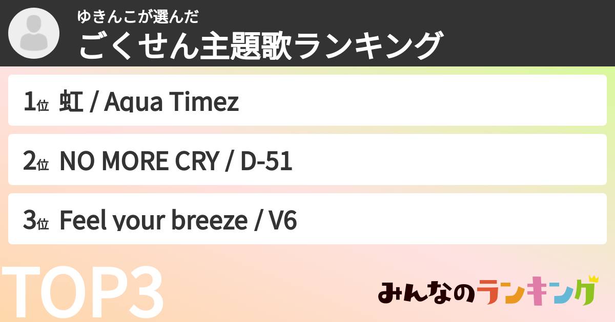 ゆきんこさんの「ごくせん主題歌ランキング」
