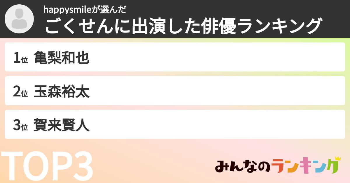 happysmileさんの「ごくせんに出演した俳優ランキング」