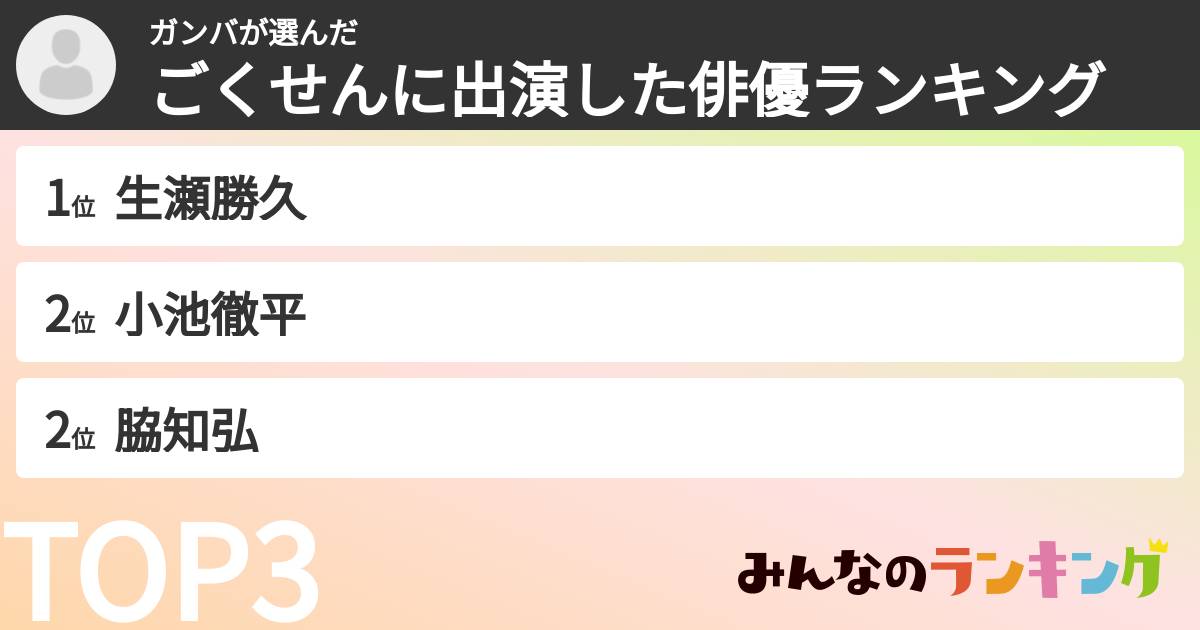 ガンバさんの「ごくせんに出演した俳優ランキング」