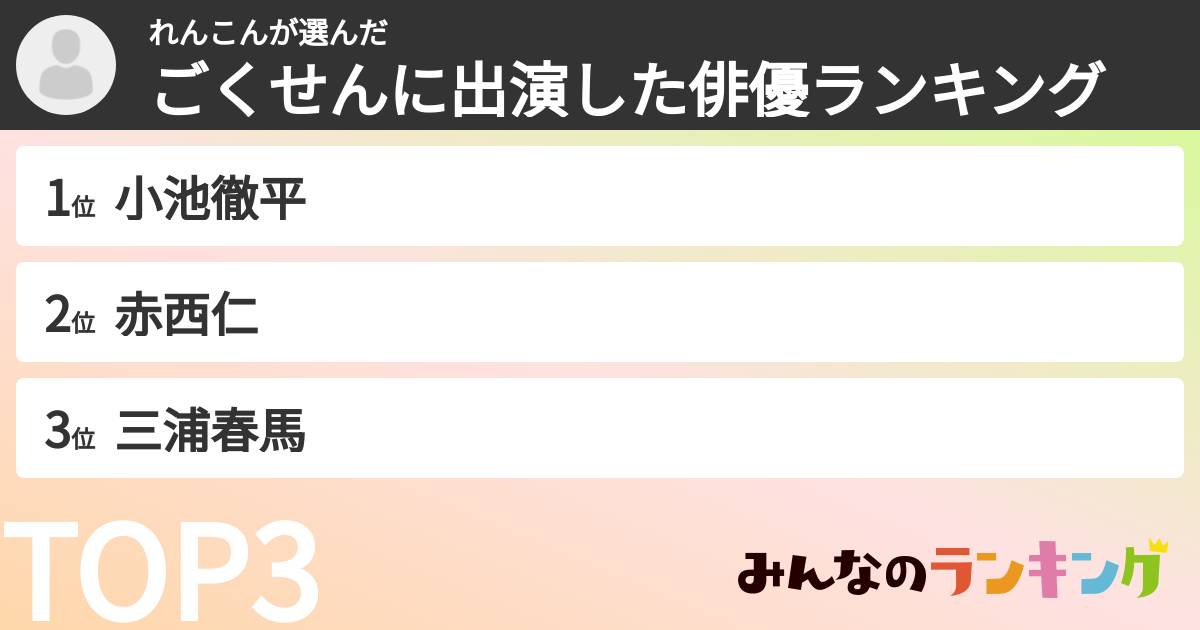 れんこんさんの「ごくせんに出演した俳優ランキング」