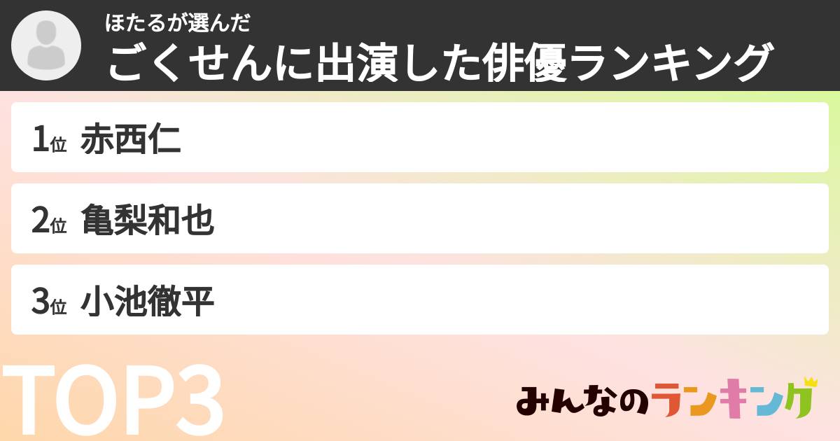ほたるさんの「ごくせんに出演した俳優ランキング」