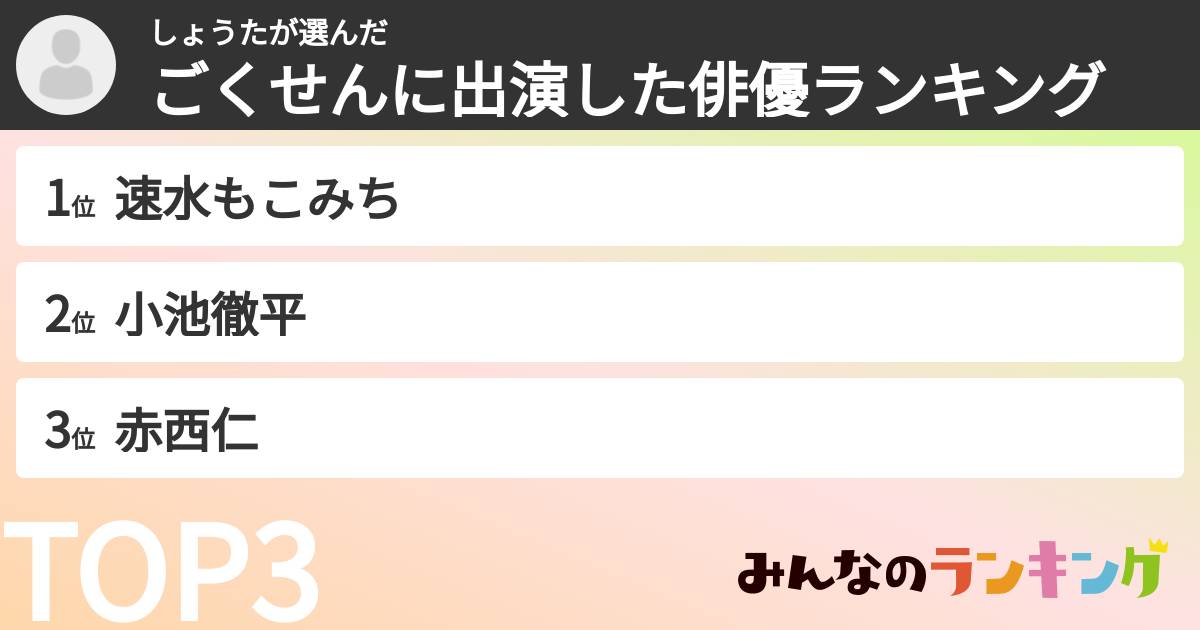 しょうたさんの「ごくせんに出演した俳優ランキング」