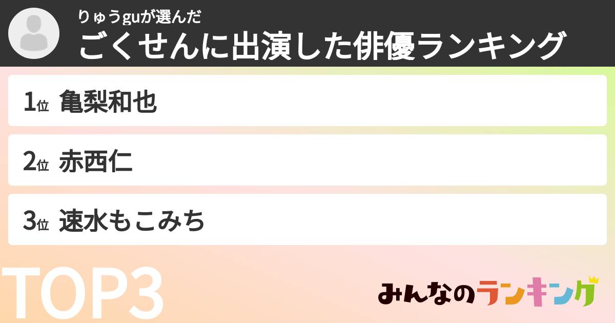 りゅうguさんの「ごくせんに出演した俳優ランキング」