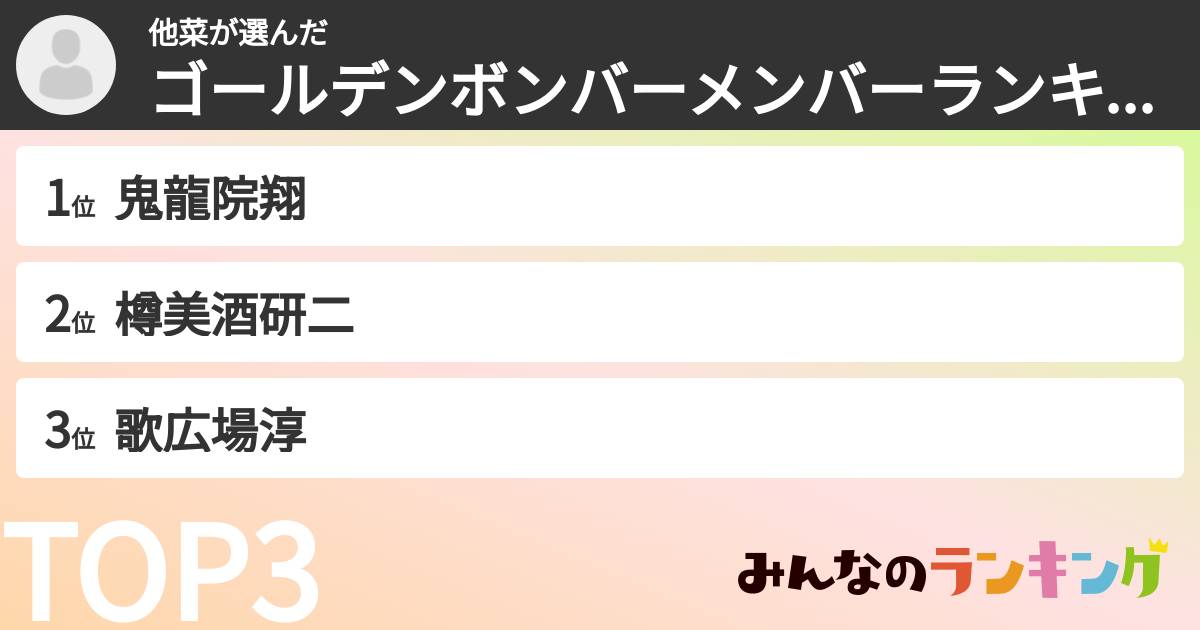 他菜さんの「ゴールデンボンバーメンバーランキング」