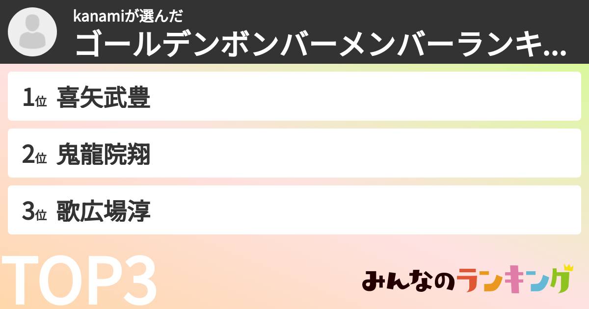 kanamiさんの「ゴールデンボンバーメンバーランキング」
