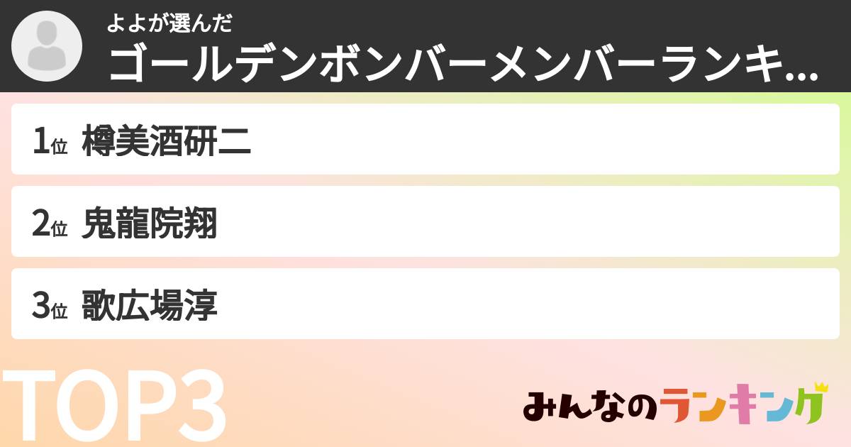 よよさんの「ゴールデンボンバーメンバーランキング」
