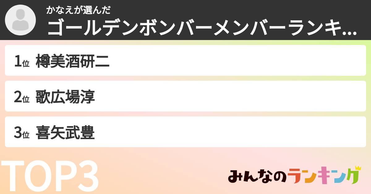 かなえさんの「ゴールデンボンバーメンバーランキング」