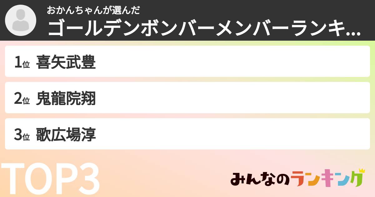 おかんちゃんさんの「ゴールデンボンバーメンバーランキング」