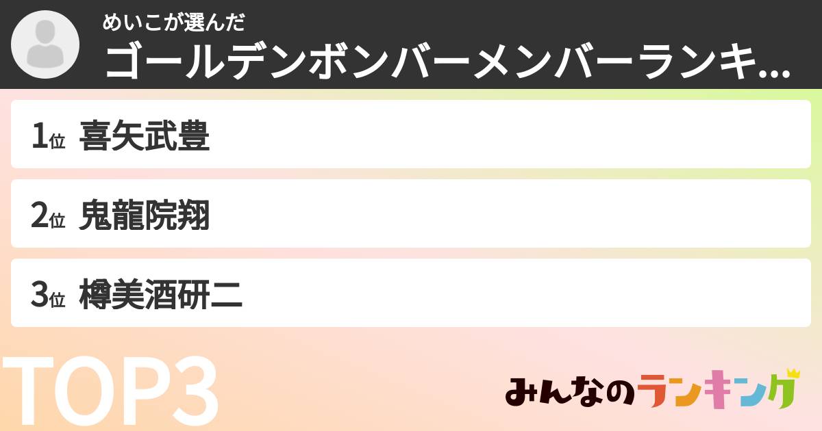 めいこさんの「ゴールデンボンバーメンバーランキング」