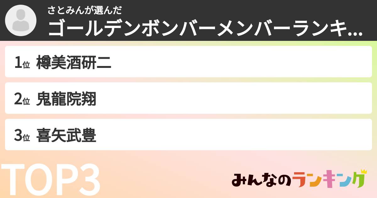 さとみんさんの「ゴールデンボンバーメンバーランキング」