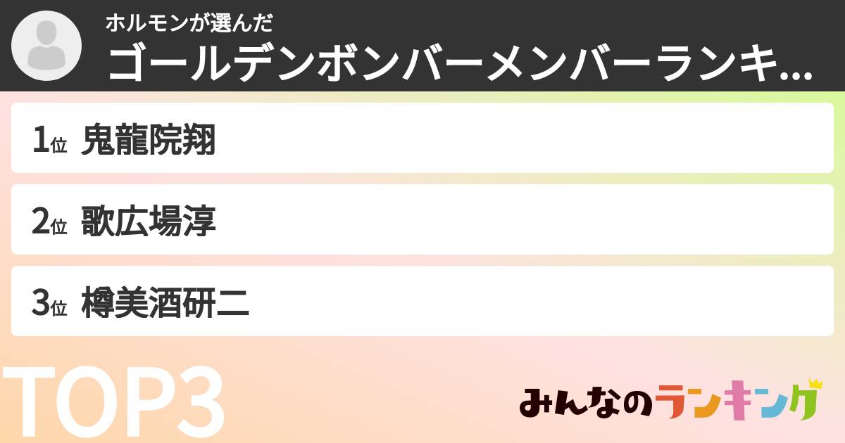 ホルモンさんの「ゴールデンボンバーメンバーランキング」