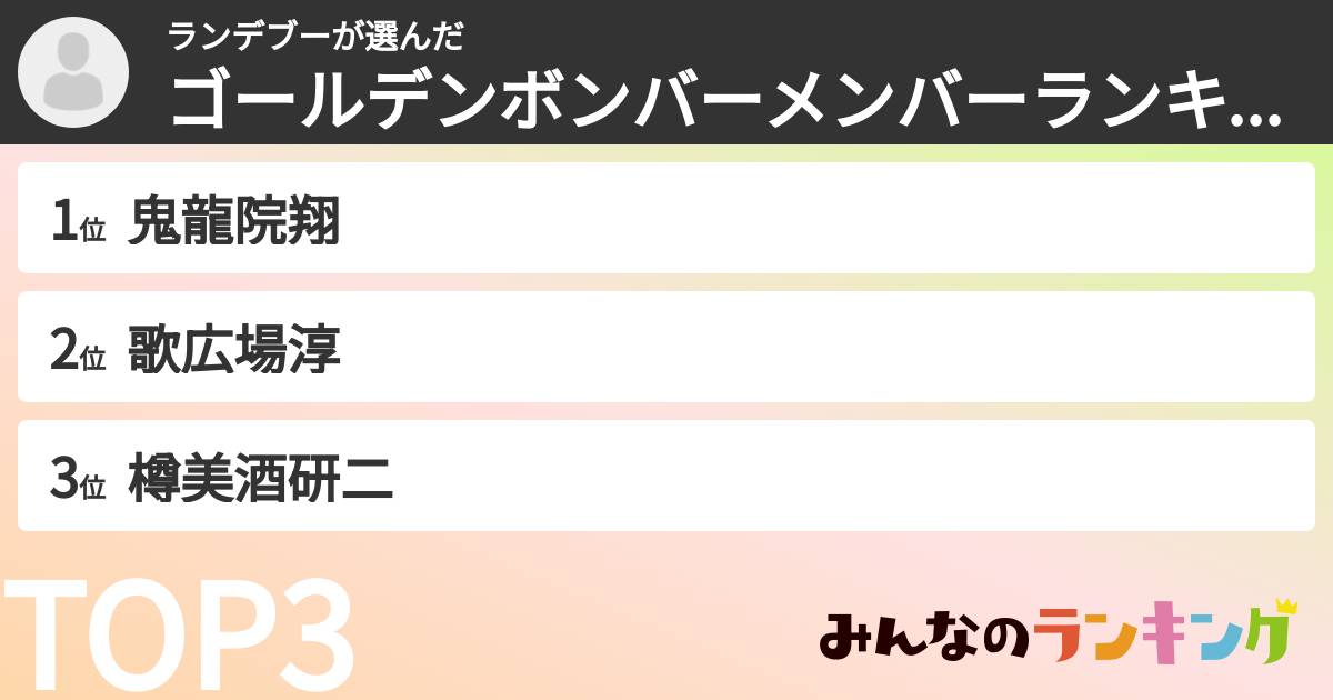 ランデブーさんの「ゴールデンボンバーメンバーランキング」