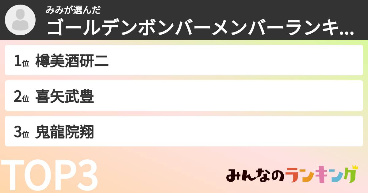みみさんの「ゴールデンボンバーメンバーランキング」