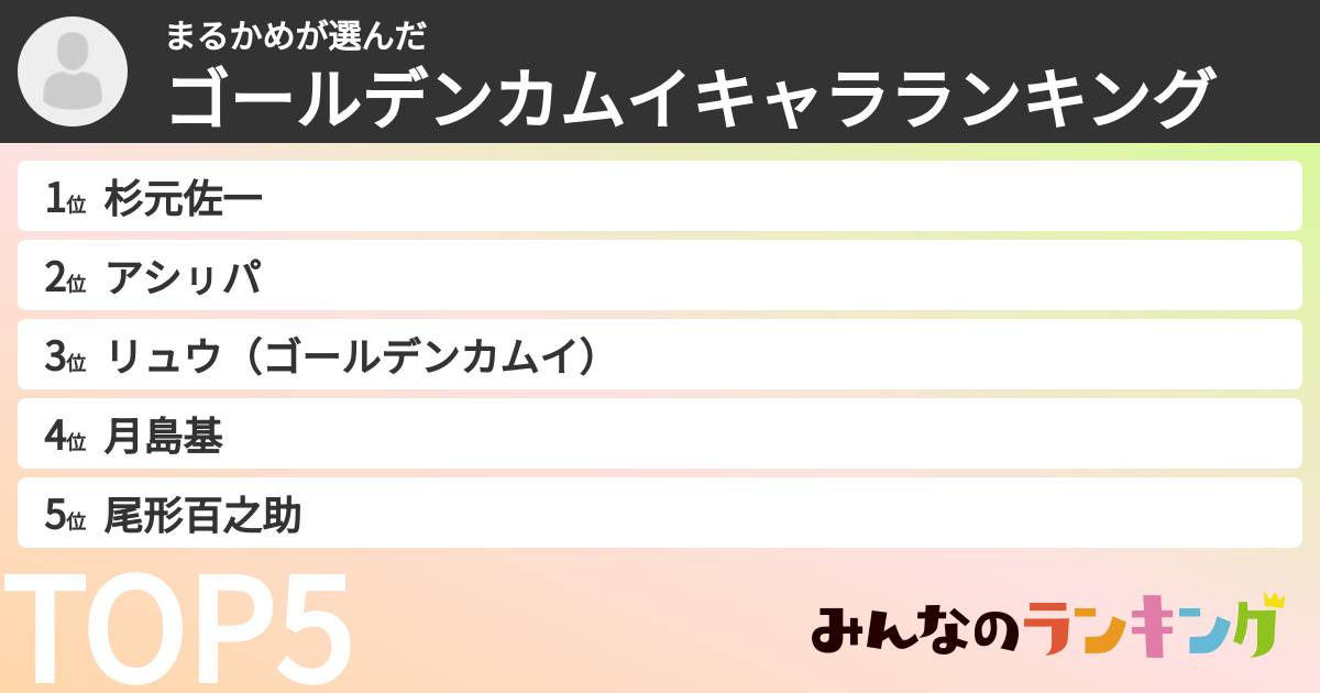 まるかめさんの「ゴールデンカムイキャラランキング」