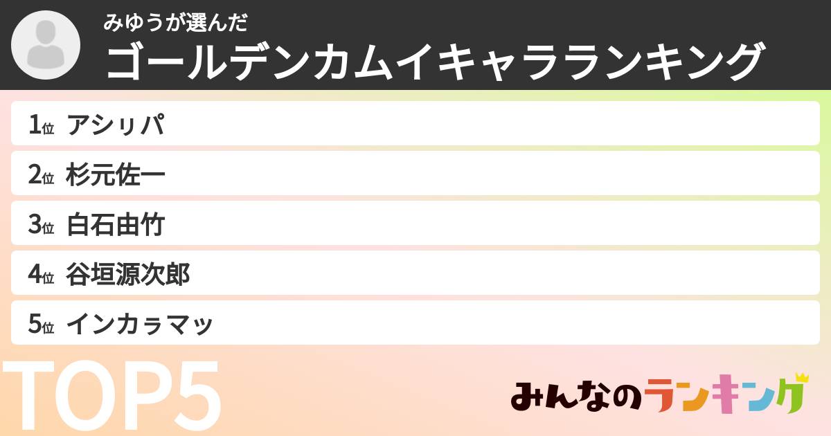 みゆうさんの「ゴールデンカムイキャラランキング」