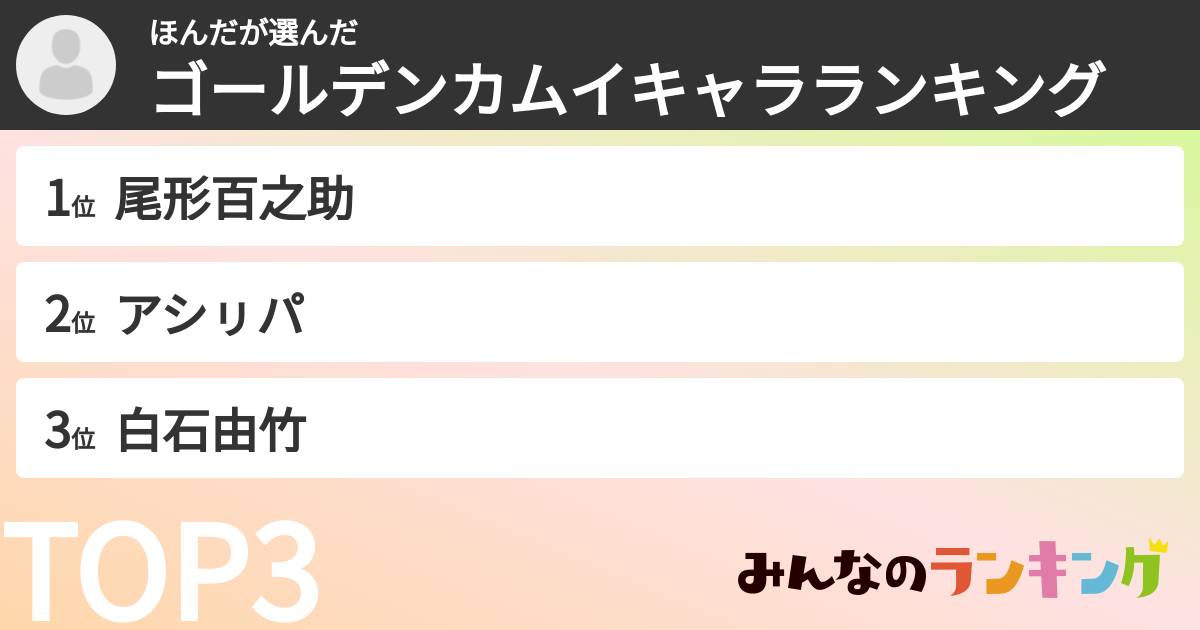 ほんださんの「ゴールデンカムイキャラランキング」