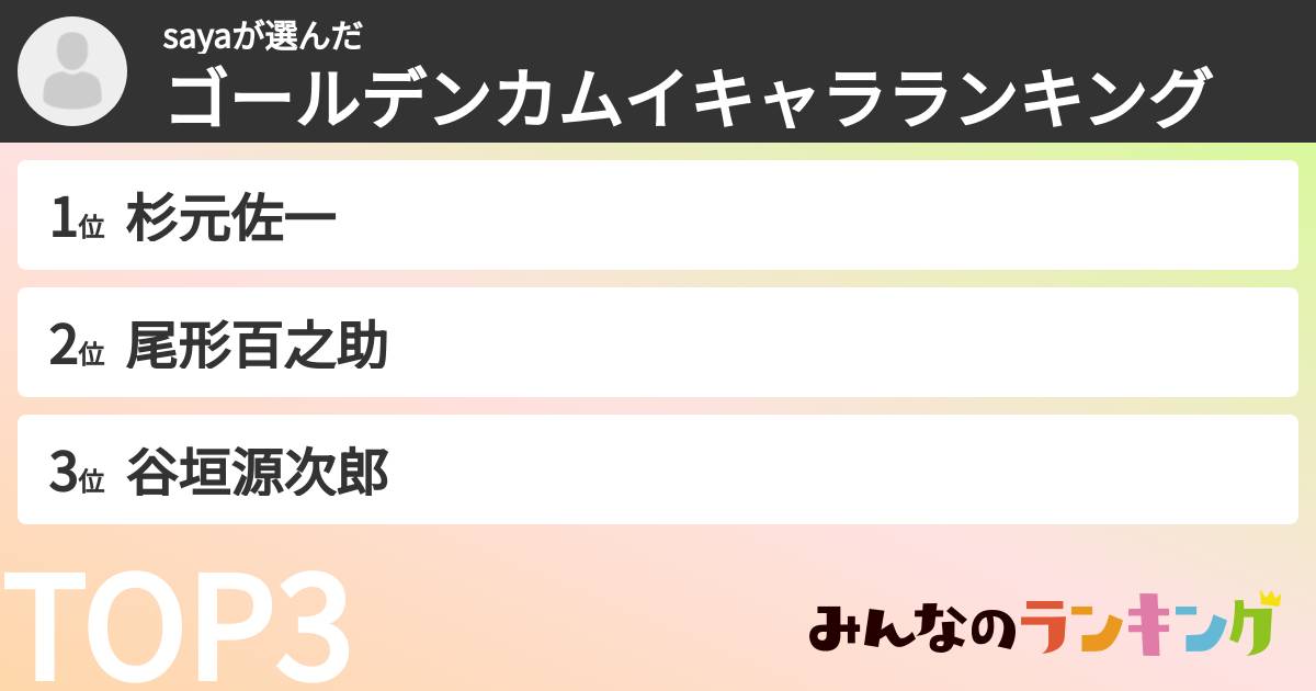 sayaさんの「ゴールデンカムイキャラランキング」