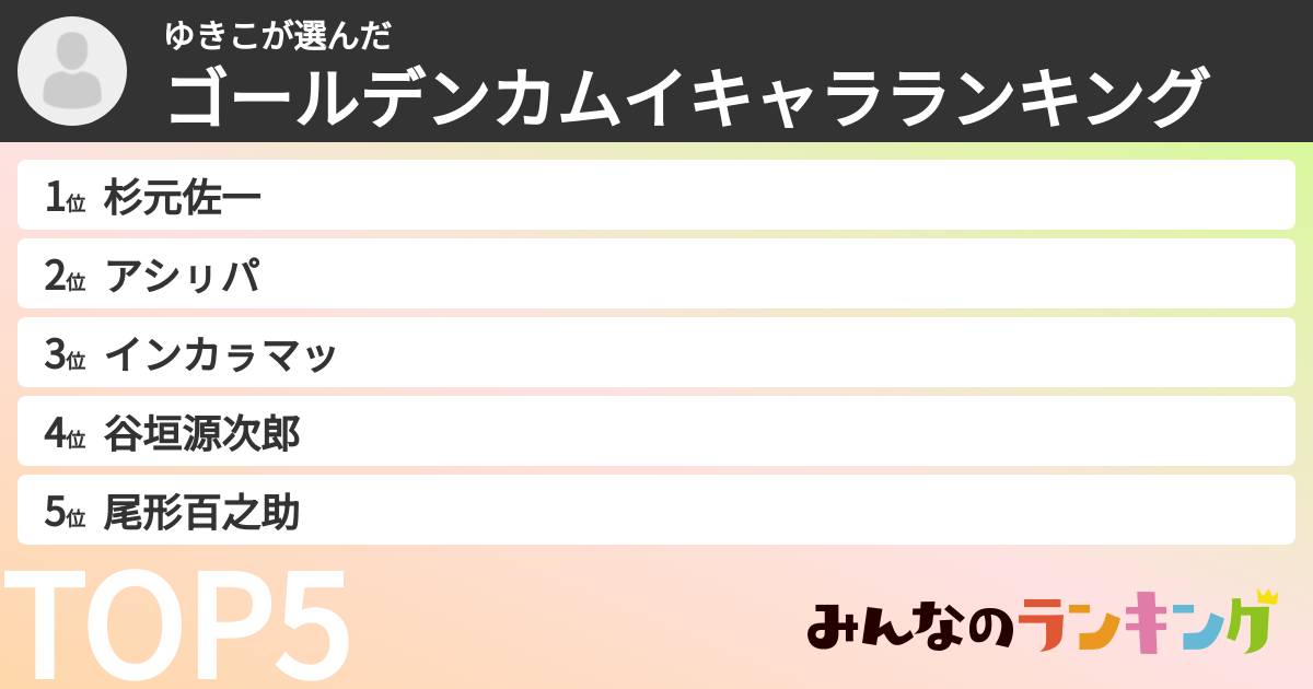 ゆきこさんの「ゴールデンカムイキャラランキング」
