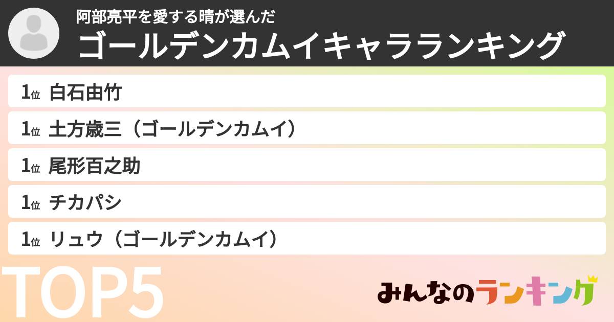 阿部亮平を愛する晴さんの「ゴールデンカムイキャラランキング」