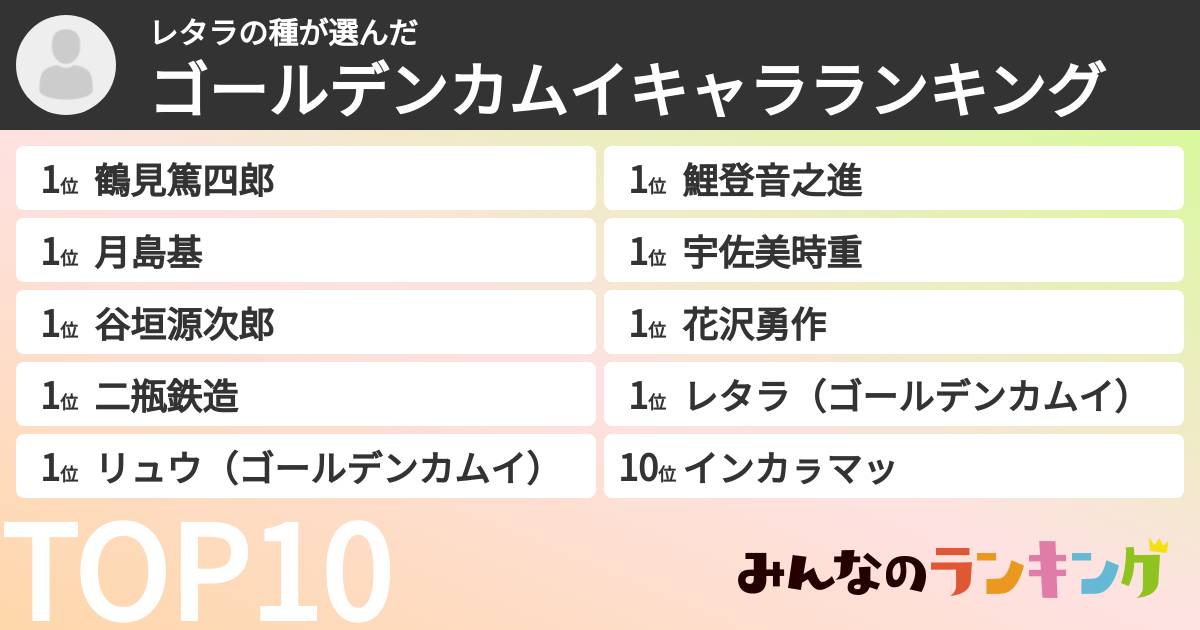 レタラの種さんの「ゴールデンカムイキャラランキング」