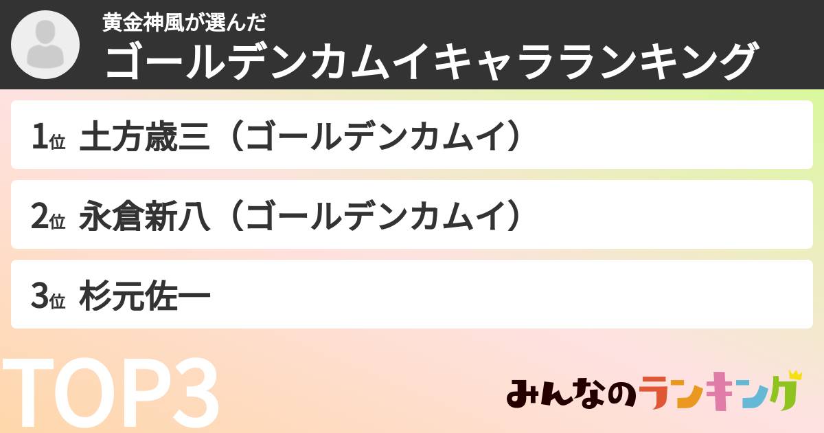 黄金神風さんの「ゴールデンカムイキャラランキング」